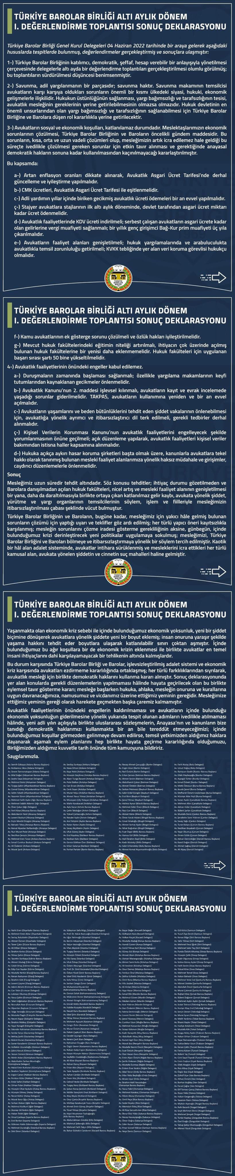 TBB Altı Aylık Dönem I. Değerlendirme Toplantısı Sonuç Deklarasyonu