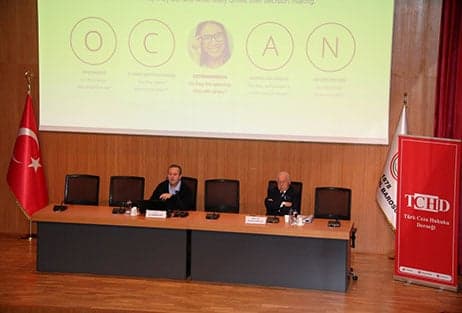 Kişisel Verilerin Korunması