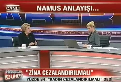 Laiklik Kadın Haklarının Temelidir
