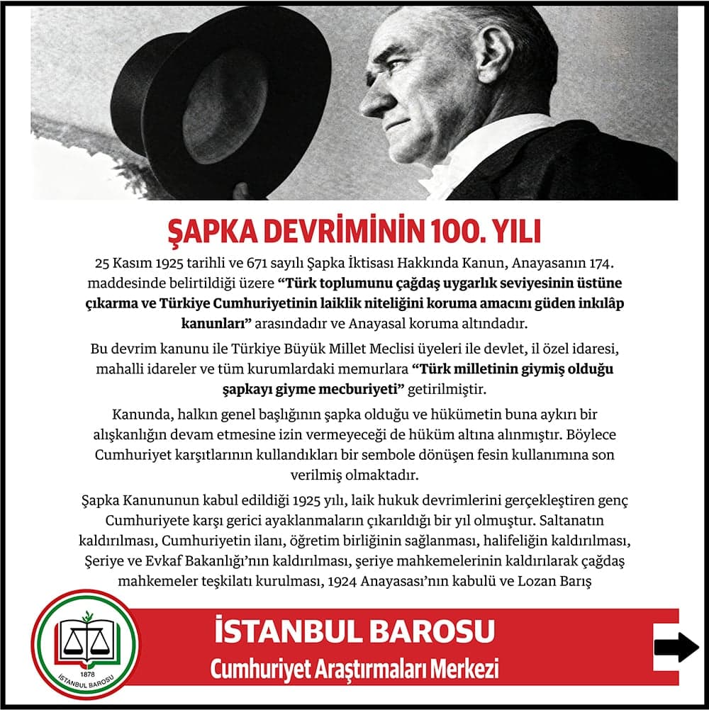Şapka Devriminin 100. Yılı