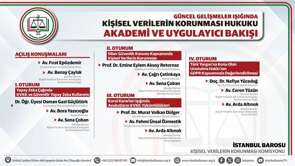 Güncel Gelişmeler Işığında Kişisel Verilerin Korunması Hukuku