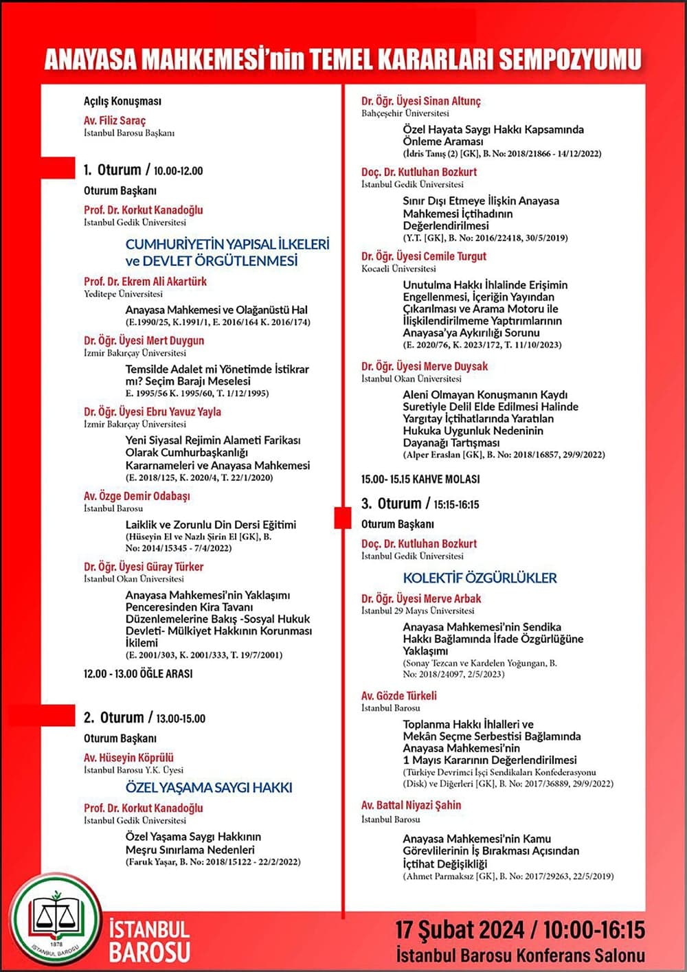 Anayasa Mahkemesi'nin Temel Kararları Sempozyumu