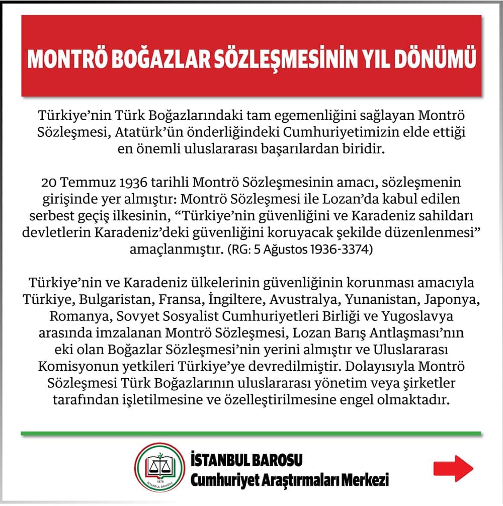 Montrö Boğazlar Sözleşmesinin Yıl Dönümü