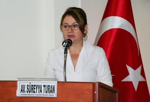 Sağlık Hukukunda İnsan Hakları Uygulamalar