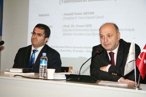 Kişinin Özel Hayatı Ve İletişimin Denetlenmesi