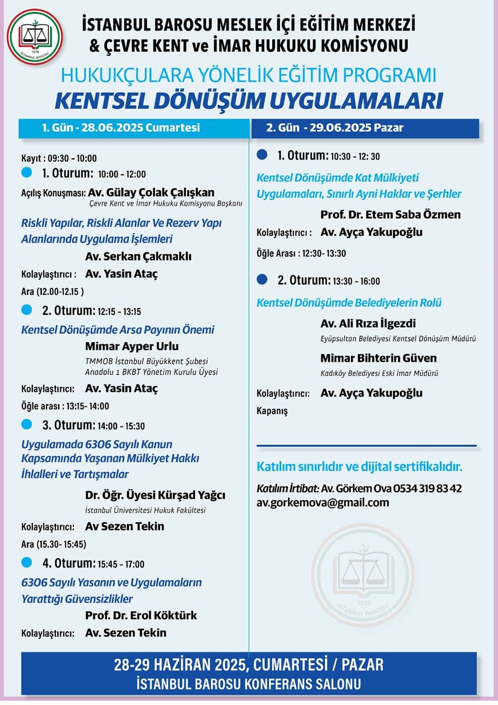 Kentsel Dönüşüm Uygulamaları