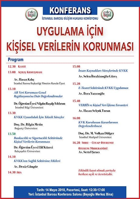 Uygulama İçin Kişisel Verilerin Korunması