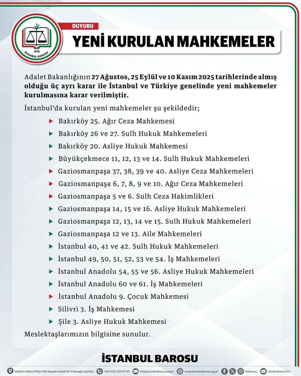 Yeni Kurulan Mahkemeler