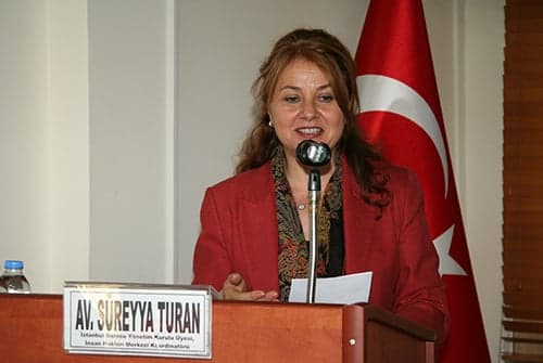 İnsan Hakları İzleme Raporlama Ve Arşivleme (İhirap) Projesi
