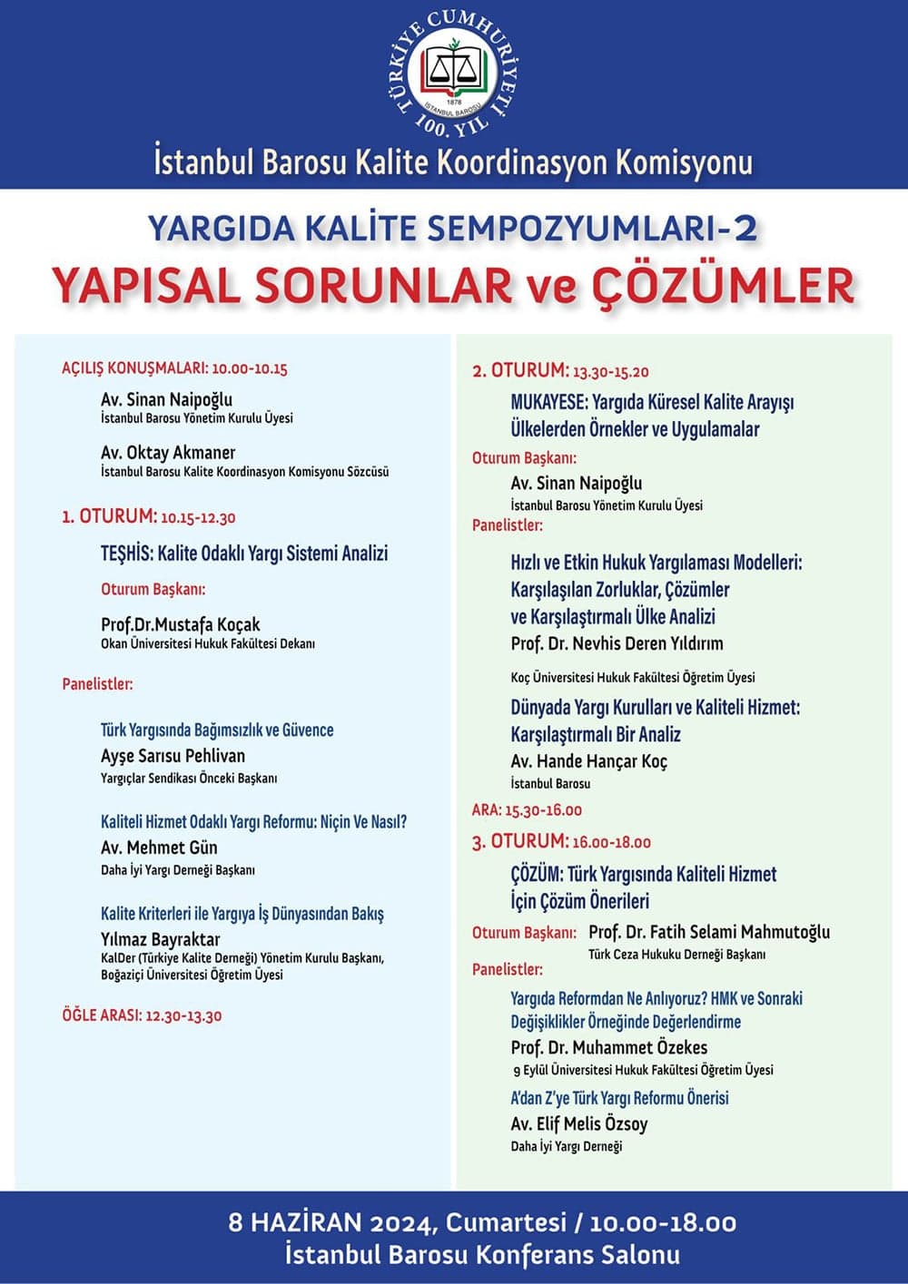 Yargıda Kalite Sempozyumları II: Yapısal Sorunlar ve Çözümler