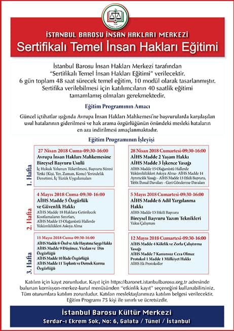 Sertifikalı Temel İnsan Hakları Eğitimi