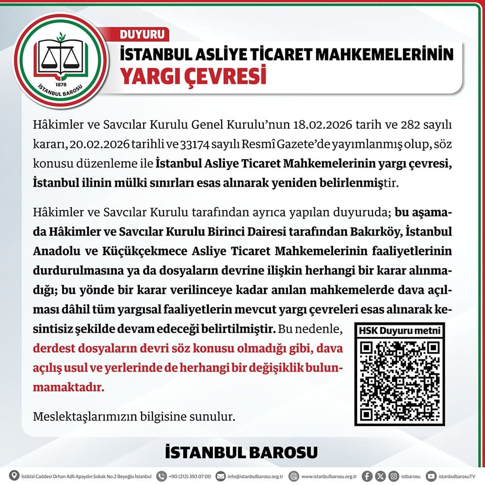 İstanbul Asliye Ticaret Mahkemelerinin Yargı Çevresi