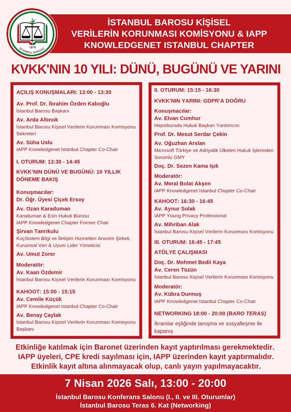 KVKK'nın Onuncu Yılı: Dünü, Bugünü ve Yarını