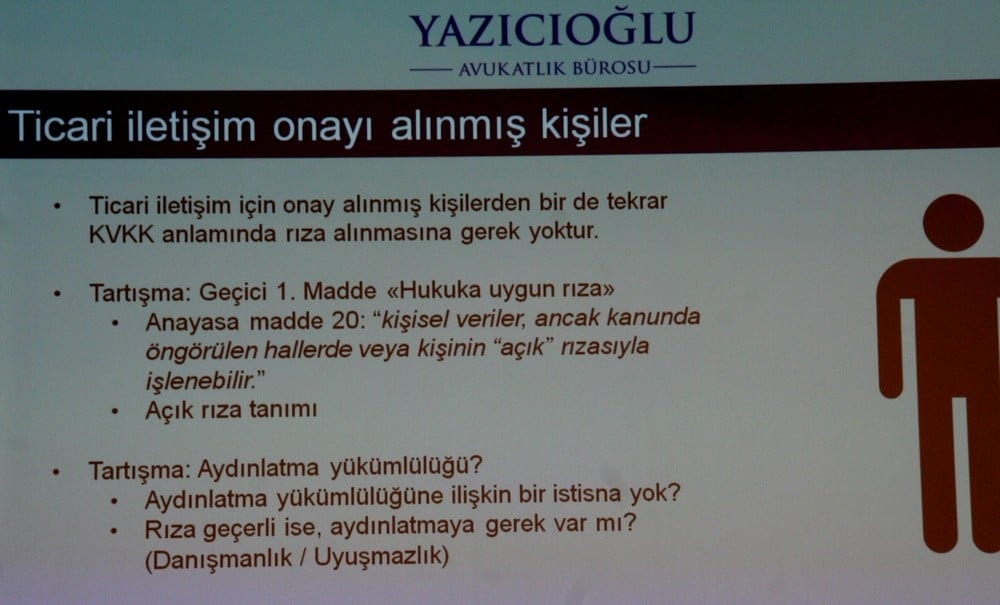 Uygulama İçin Kişisel Verilerin Korunması - 59