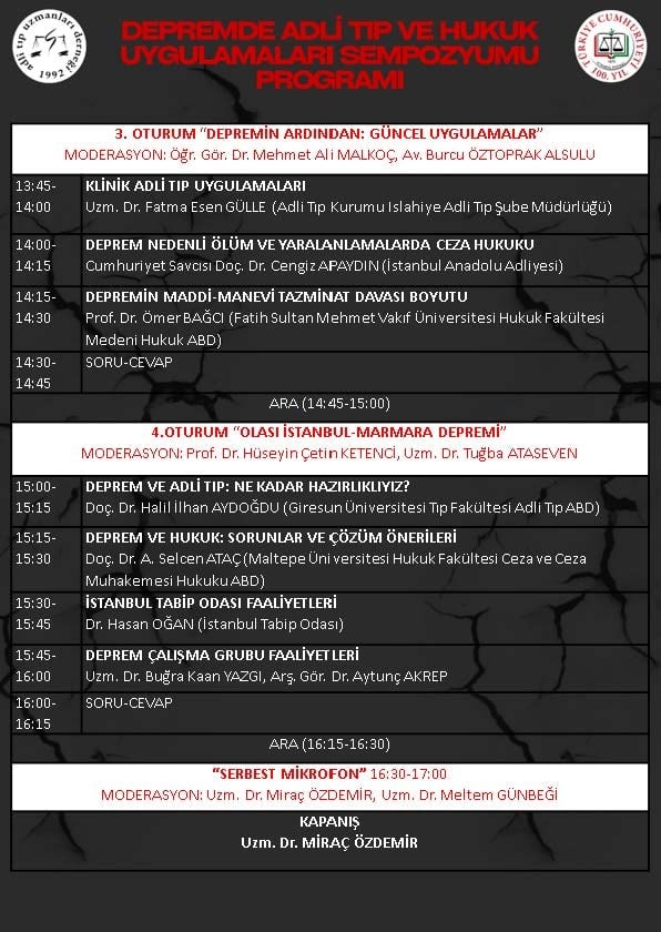 Depremde Adli Tıp ve Hukuk Uygulamaları Sempozyumu - 4