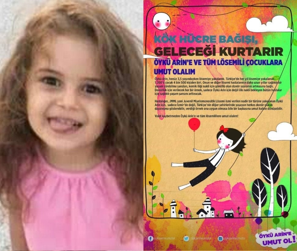 Kök Hücre Bağışı Geleceği Kurtarır - 1