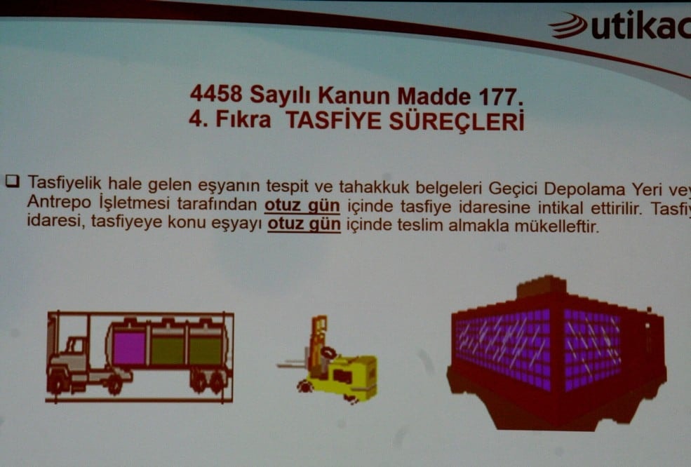 Yükün Teslim Alınmaması, Demuraj ve Tasfiye Süreçleri - 76