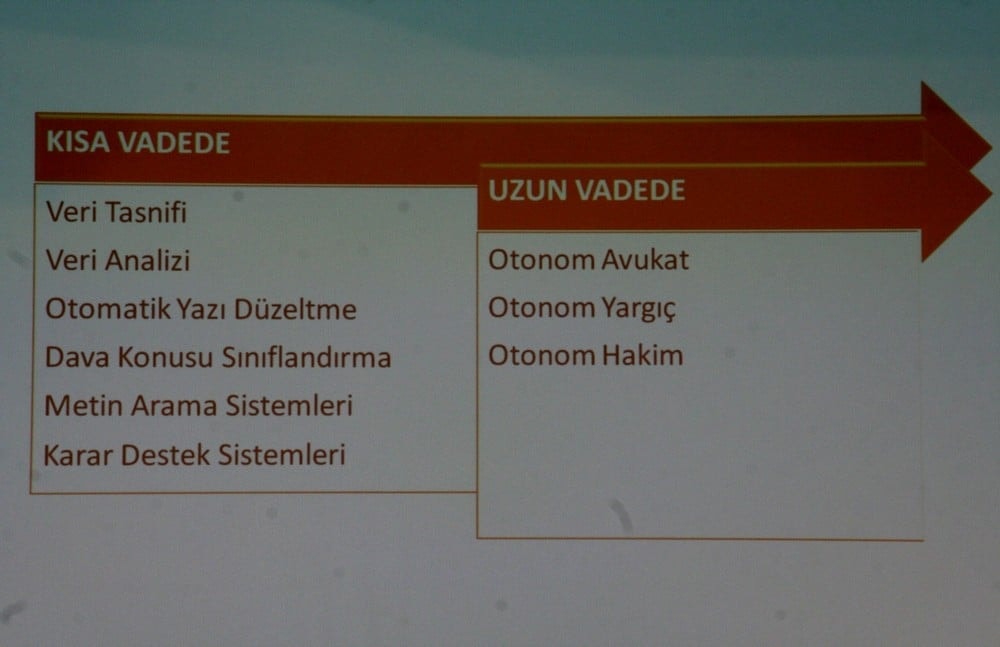 Sürücüsüz Araçlar ve Hukuk  - 36