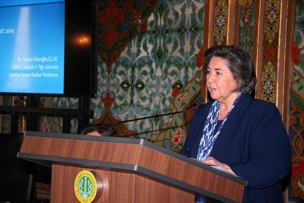 Kadın Haklarında Güncel Sorunlar  - 51