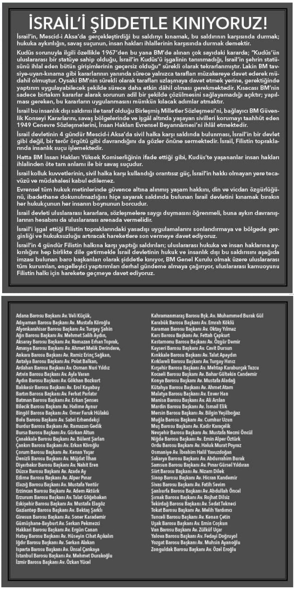 İsrail'i Şiddetle Kınıyoruz!