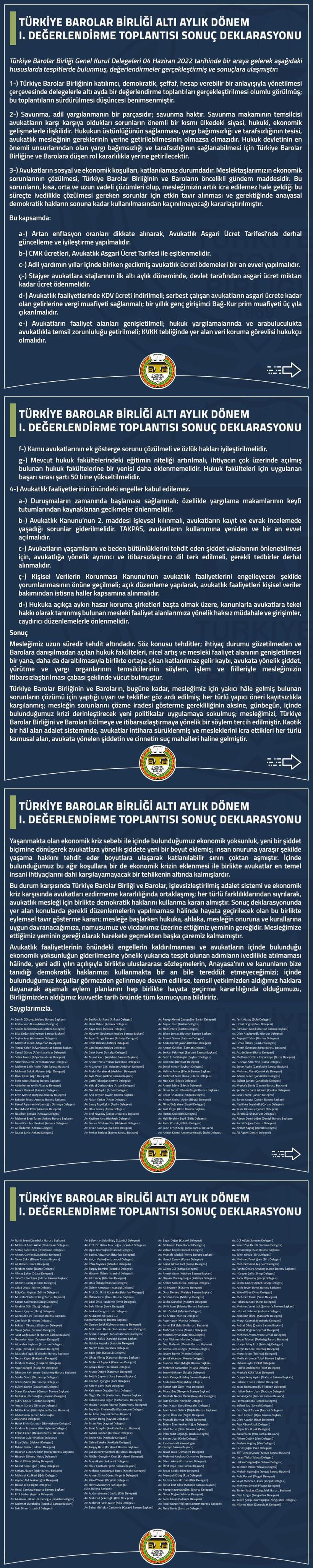 TBB Altı Aylık Dönem I. Değerlendirme Toplantısı Sonuç Deklarasyonu