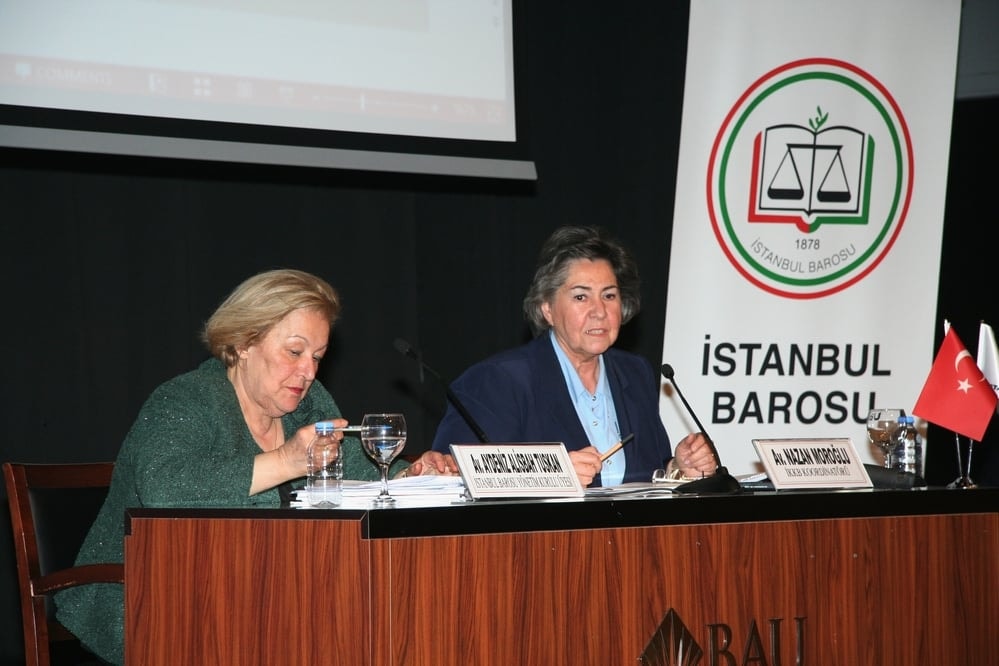 Anayasa Değişikliği Sempozyumu - 109