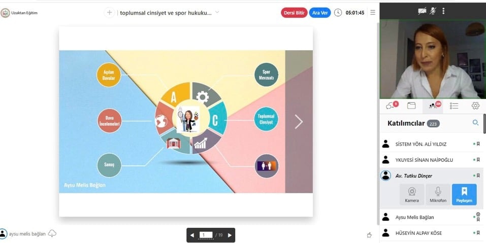 Spor Hukuku Sertifika Programı - 12