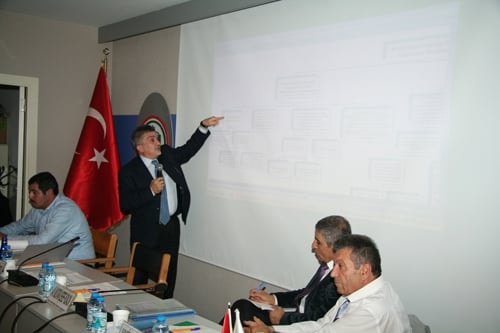 Kentsel Dönüşüm Ve 2-B Yasası
 - 29