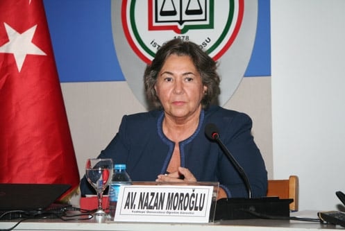 Kadın Hakları Ve Aile İçi Şiddet Konulu Sertifika Programı Devam Ediyor

 - 63