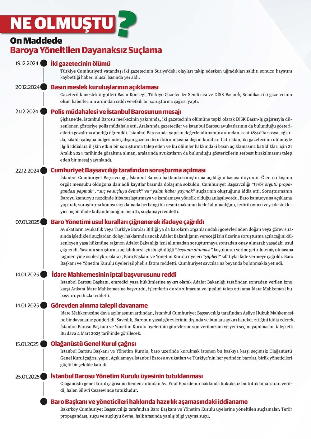 Savunmayı Savunmak İçin Tarihi Sorumluluk - 2