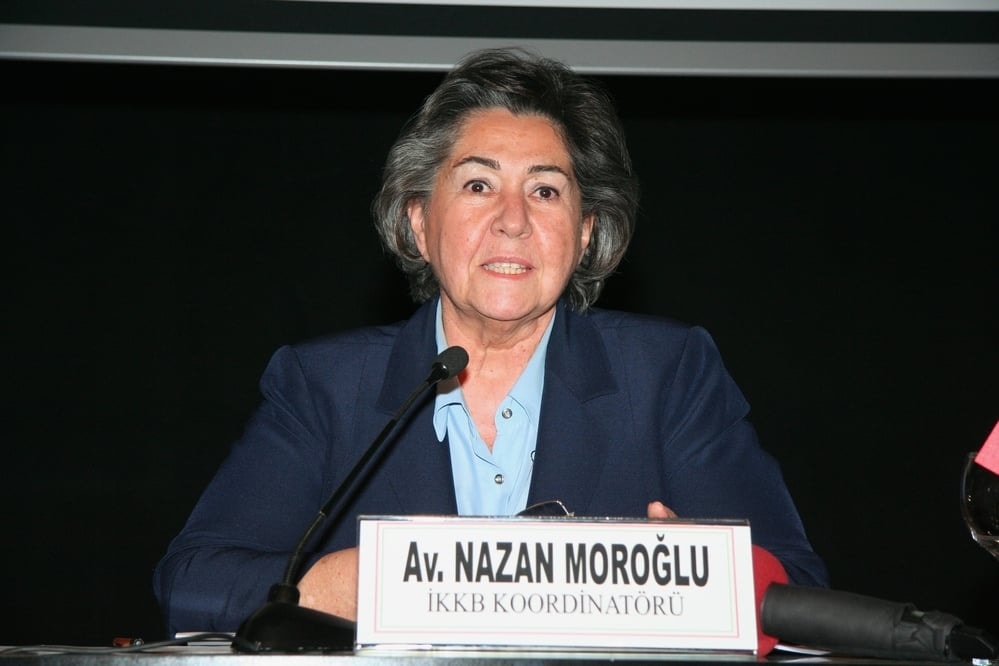 Anayasa Değişikliği Sempozyumu - 102