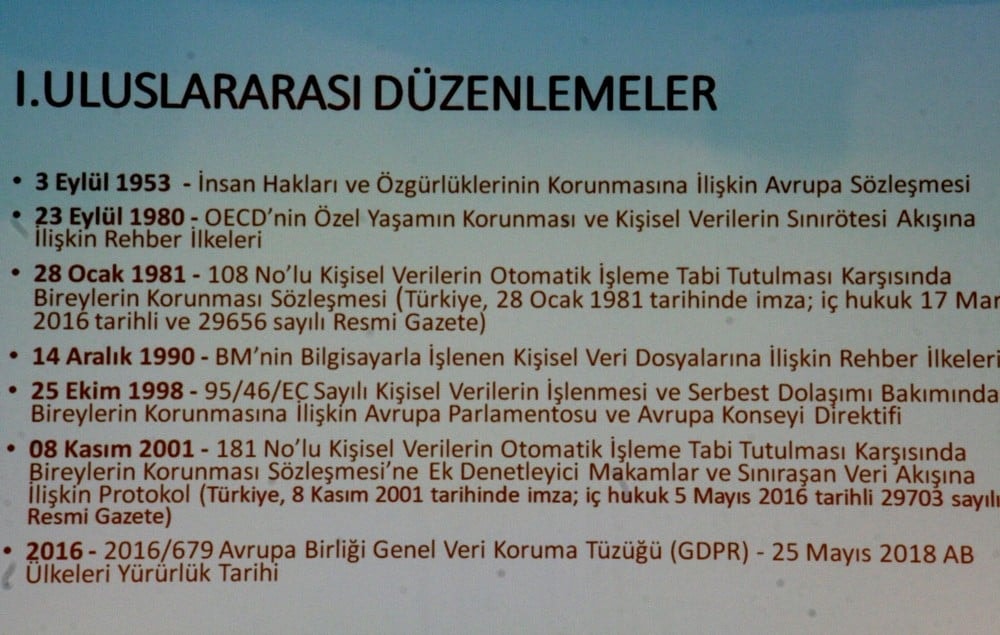 Kişisel Verilerin Korunması - 31