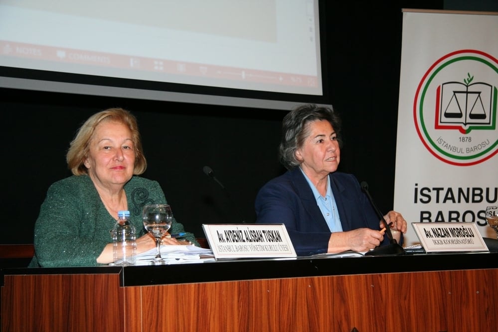 Anayasa Değişikliği Sempozyumu - 106