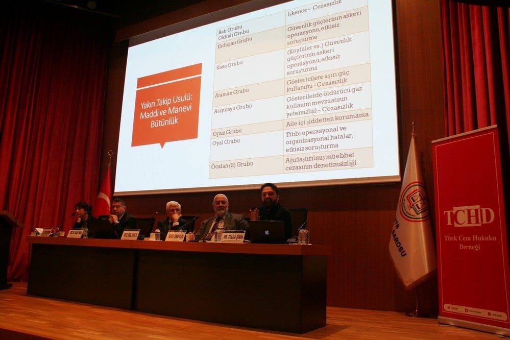 Anayasa Mahkemesi Bireysel Başvuru Kararlarının Yerine Getirilmesi - 92