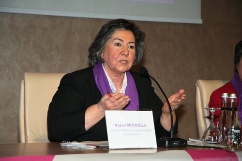 2015 Türkiye’Sinde Kadın
 - 35