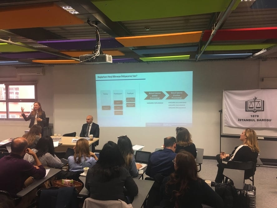 Kişisel Verilerin Korunması Hakkında Kanunun Finans Kurumları Açısından Değerlendirilmesi - 37