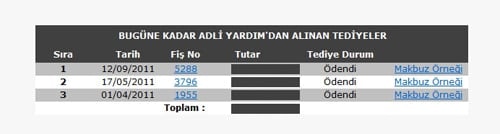 Adli Yardım Bürosu’Ndan Duyuru-2 - 2