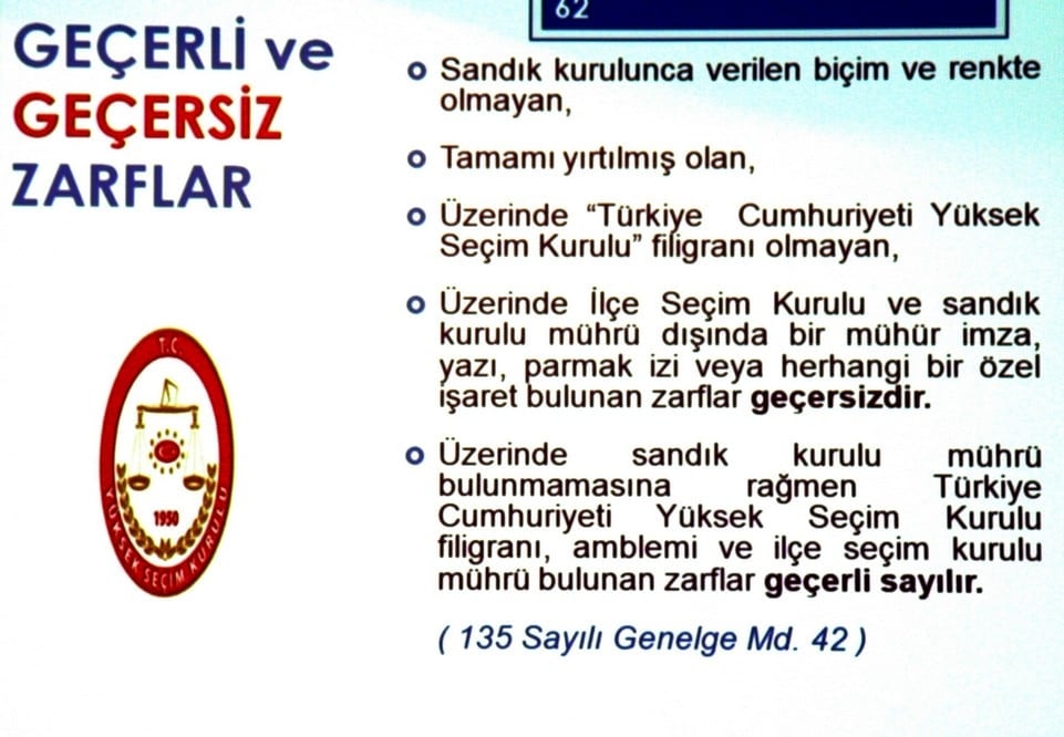 Seçim Güvenliği Eğitim Semineri - 76