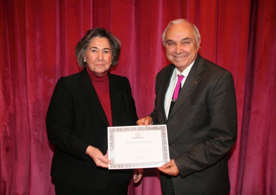 Konkordato Uygulamasında Karşılaşılan Sorunlar - 65