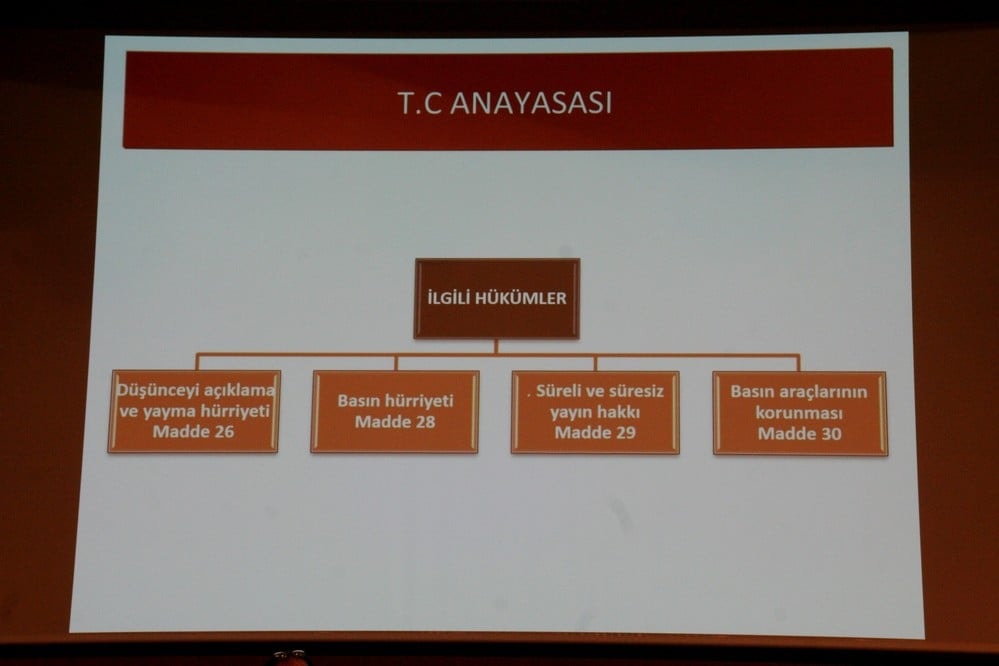 Çocuk ve Medya - 34