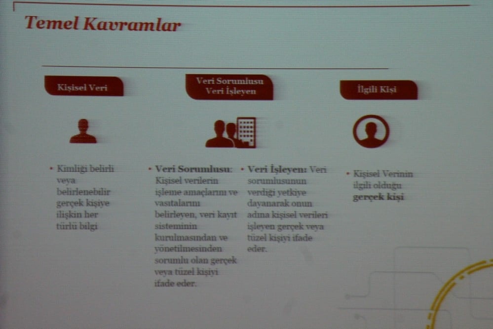 Lojistikte Dijitalleşme ve Kişisel Verilerin Korunması - 38