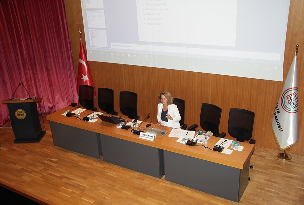 ABD'nin Rusya ve Belarus'a Uyguladığı Yaptırımların  Türkiye'nin Dış Ticaret, Lojistik ve Bankacılık Sektörüne Etkileri