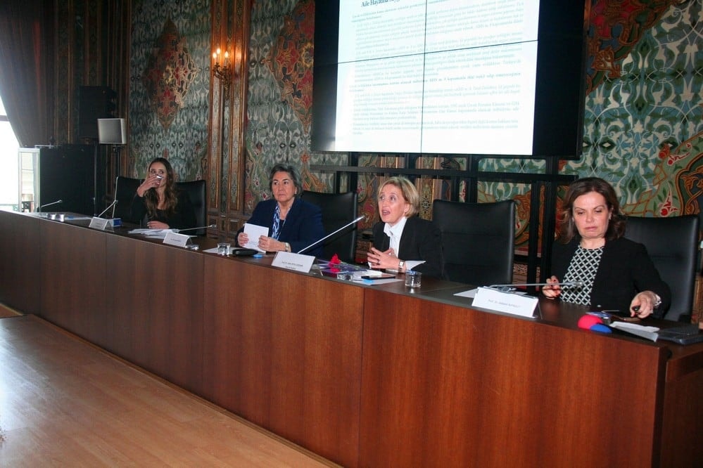 Kadın Haklarında Güncel Sorunlar  - 1