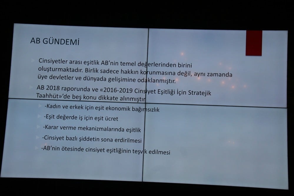 Kadın Haklarında Güncel Sorunlar  - 59