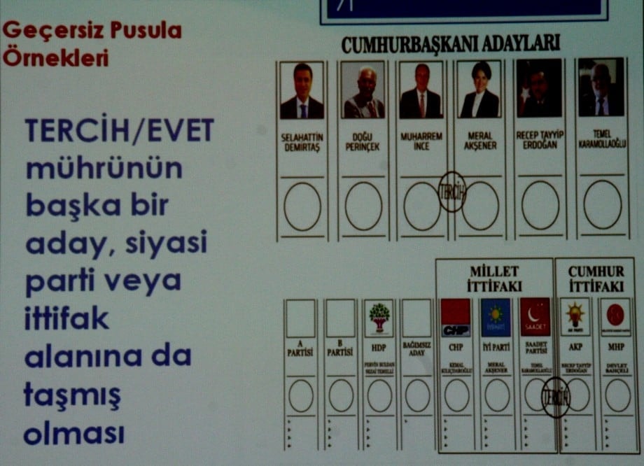 Seçim Güvenliği Eğitim Semineri - 82