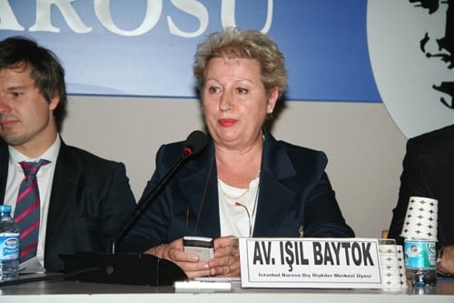 Avrupa İmar Ve Kalkınma Bankası Yapısı Ve Uygulamaları
 - 8