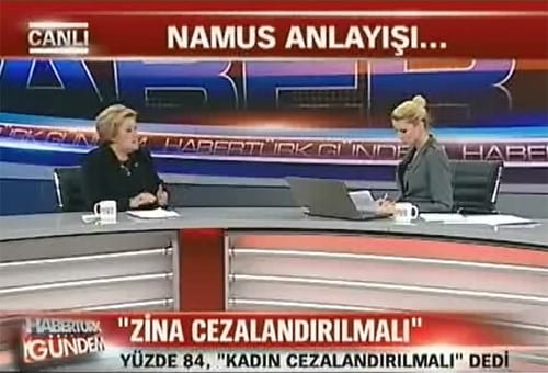 Laiklik Kadın Haklarının Temelidir
