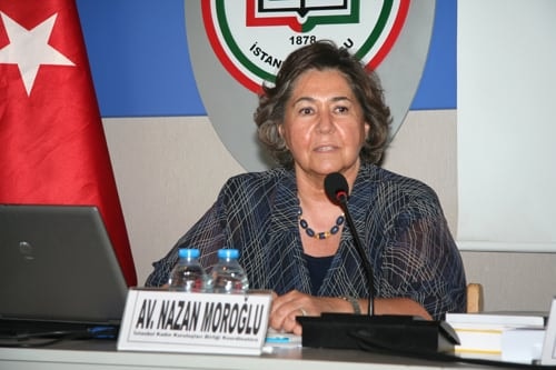 Kadının Vücut Bütünlüğü Üzerine Hukuki Ve Tıbbi Yaklaşım
 - 21