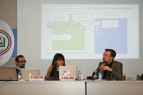 Bilişimin Ticaret Hukukuna Etkileri
 - 54