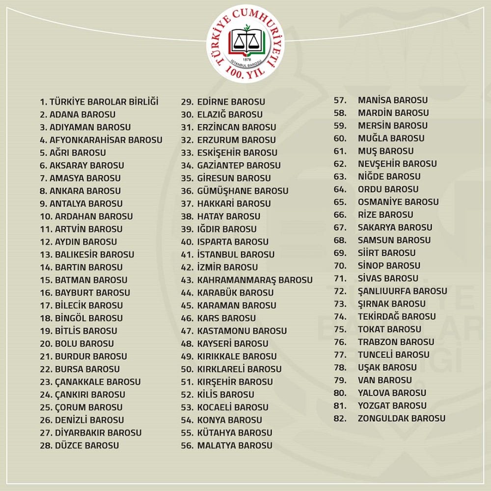 Yargı Mensuplarının Yüklendikleri Ağır Sorumluluk, Her Türlü Şüphenin Aydınlatılmasını Gerektirir - 3